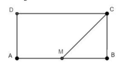 Figura pentru exercițiul II.4