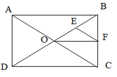 Figura pentru exercițiul 5