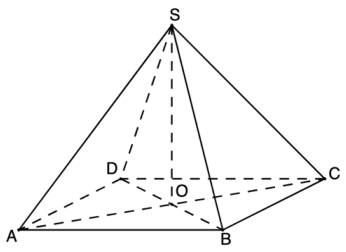 Figura pentru exercițiul II.6