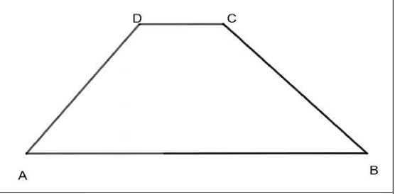 Figura pentru exercițiul II.5