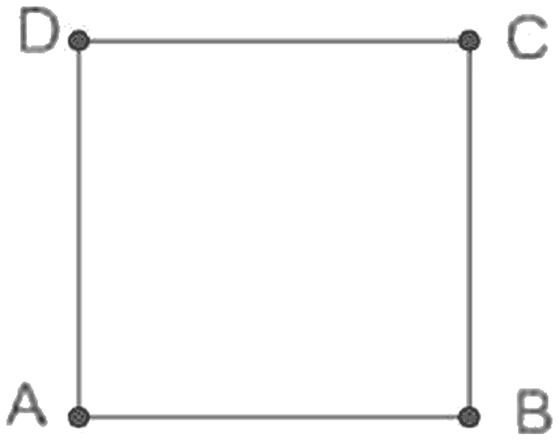 Figura pentru exercițiul 3