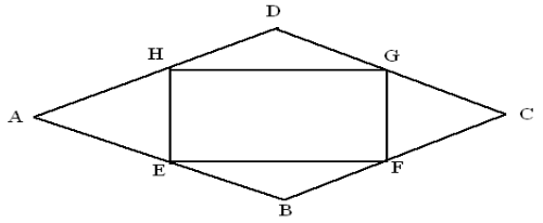 Figura pentru exercițiul II.3